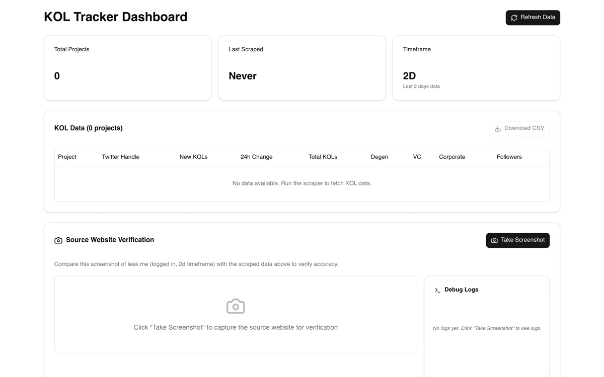 KOL Dashboard screenshot