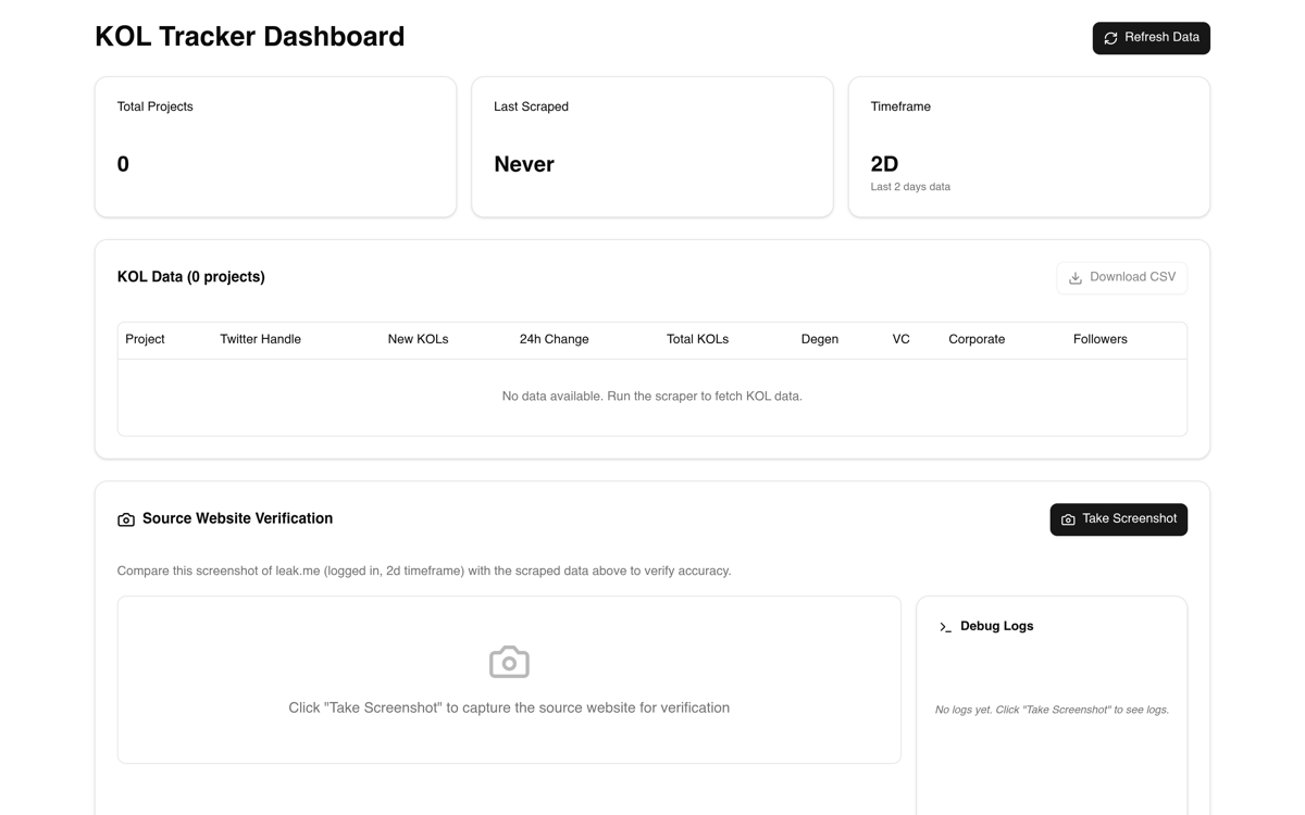 KOL Dashboard